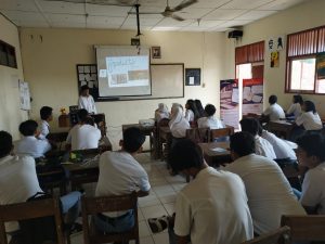 sewa proyektor di jakarta-prorent